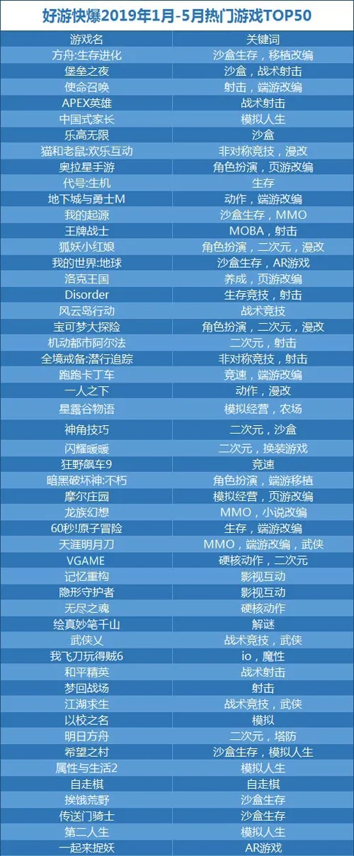 摩鑫娱乐应用界面预览